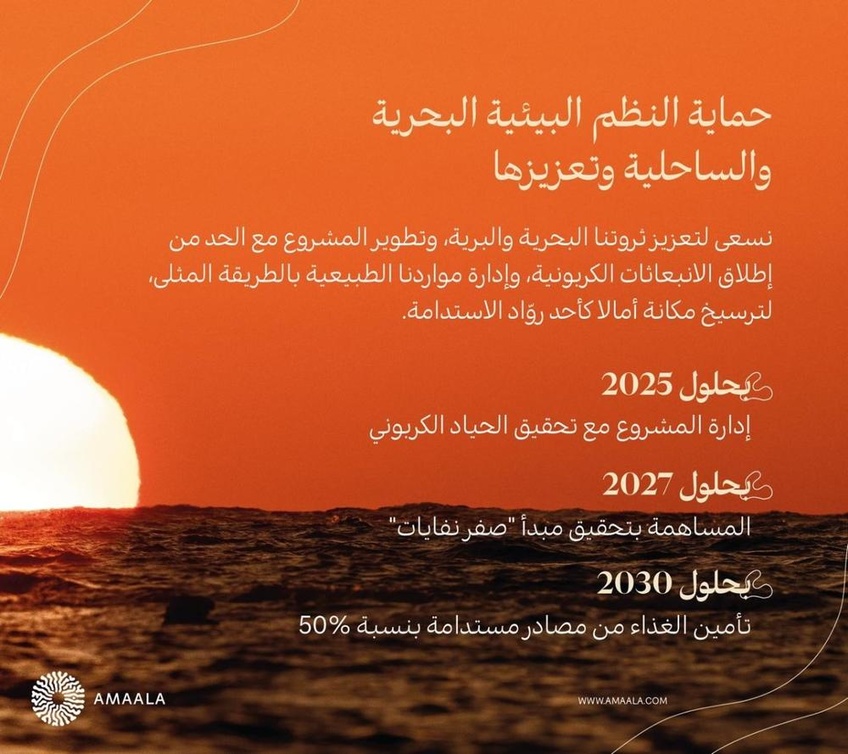 ترتكز هوية أمالا على الاهتمام بالثروة البيئية